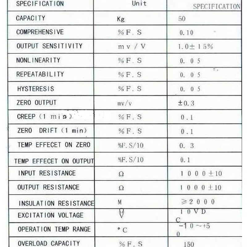 4pcs 50kg Load Cell Half Bridge Strain Gauge Human Body