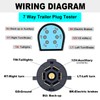 CXTM 7 Way Trailer Plug Tester, 7 Pin Trailer Light