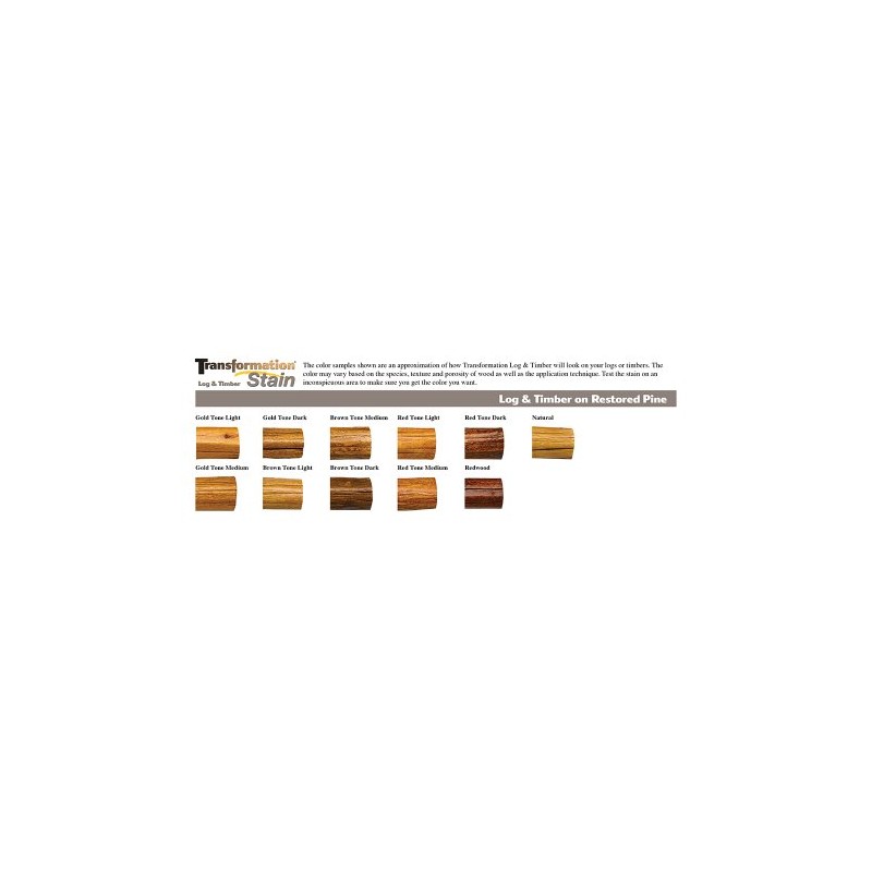 Sashco Transformation Log and Timber Stain, 1 Gallon Pail, Brown