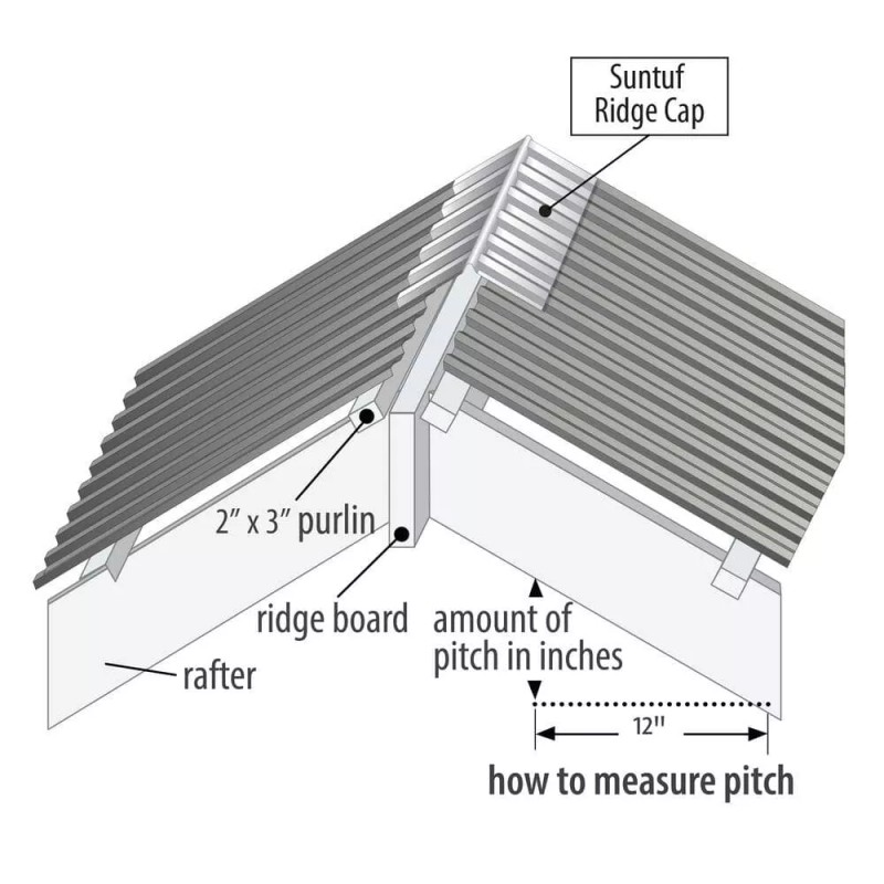 4 ft. Polycarbonate Ridge Cap Flashing, White Opal
