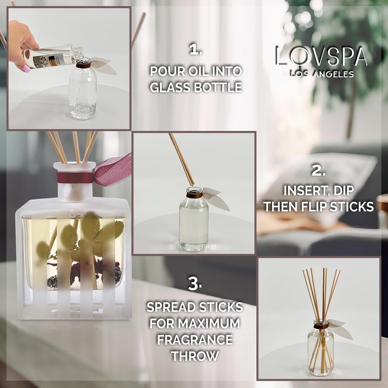 LOVSPA Joy Winterberry Spruce Diffuser Oil - Holiday Essential Oils