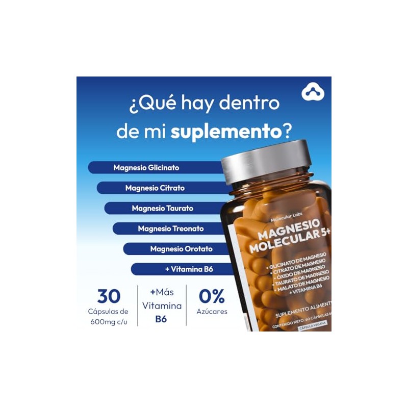 Molecular Labs - Magnesio Molecular 5+ | Suplemento de Magnesio