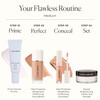 Real Flawless Weightless Perfecting Concealer - 2W1 Light With Warm