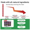 WOTIHA 60 Count Premium Milk Thistle Tea Bags - 100%
