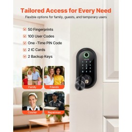 Electronic Biometric Fingerprint Door Lock Smart Auto-Locking Deadbolt with One-Time Code & Anti-Peeking Password Keyless AccessType: Panel Type