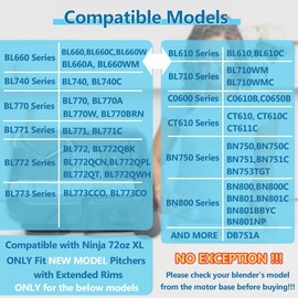 Blender Lid for Ninja Blender Replacement Parts Compatible with Ninja BL660 BL770 72 OZ XL Pitcher, Locking Lid Top Cover Newer Square for BL610, BL710 BL750 BL770W, BL771, BL772 and More