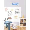 48" x 100" Dry Erase Whiteboard Wall Decal, Stick and