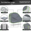 Tarpofix® Deichselabdeckung Wohnwagen | Anhängerkupplung Abdeckung mit Doppel-Klickverschluss | Deichselhaube