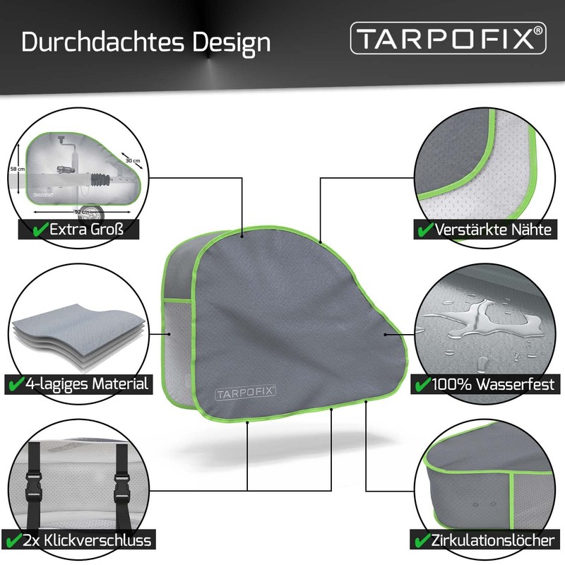 Tarpofix® Deichselabdeckung Wohnwagen | Anhängerkupplung Abdeckung mit Doppel-Klickverschluss | Deichselhaube