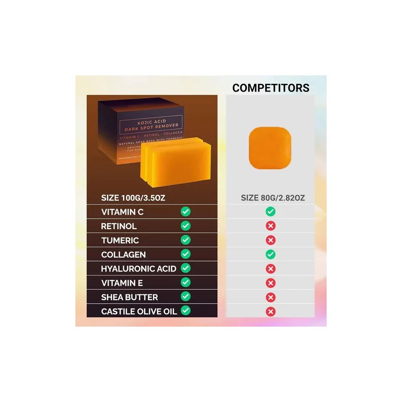 Jabón Blanqueador Limón Cúrcuma Profunda Piel Exfoliacon200g