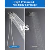 INAVAMZ 2-in-1 Shower Head with Handheld Combo: 2.5GPM Rainfall Shower
