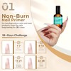 Modelones Top and Base Coat Nail Primer Set, 15 ml,