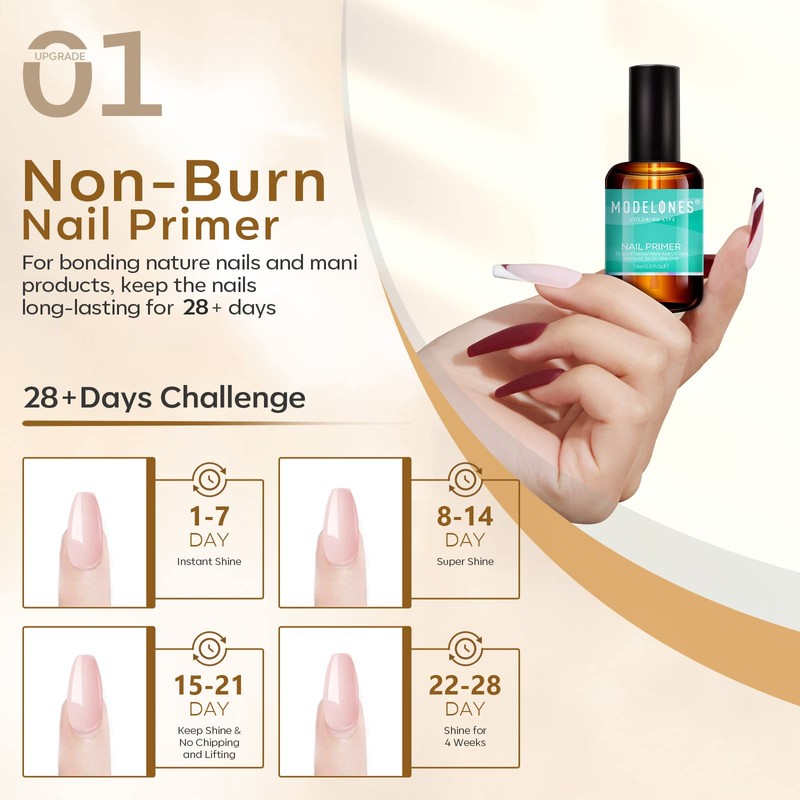 Modelones Top and Base Coat Nail Primer Set, 15 ml,