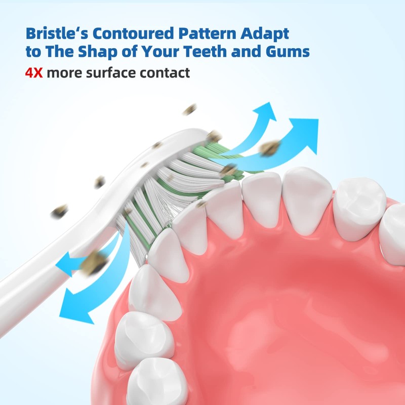 Replacement Toothbrush Heads for Waterpik Complete Care 9.0 & 5.0(8-pcs)