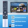 GOUYESHO AN-MR700 USB Remote Control for LG TV AN-MR700 AN-MR600