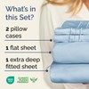 CGK Unlimited Extra Deep Twin Sheet Set - 4 Piece