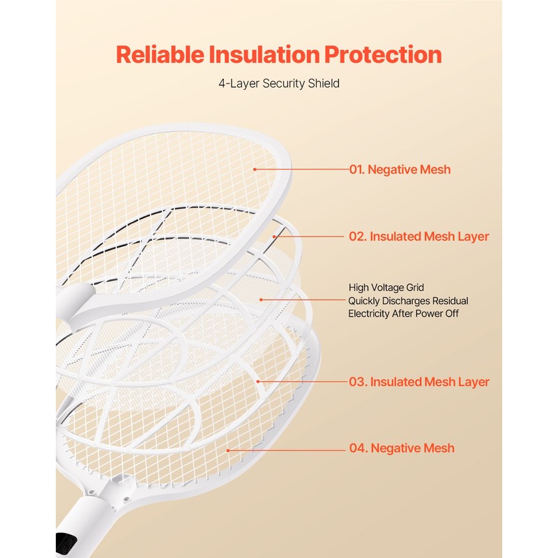 VEVOR Electric Fly Swatter 3 Layers Mesh & Screen Display