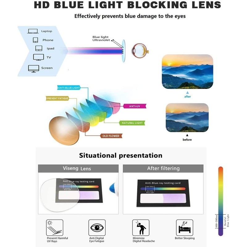 Viseng Womens Oversized Cateye Reading Glasses Blue Light Computer Glasses