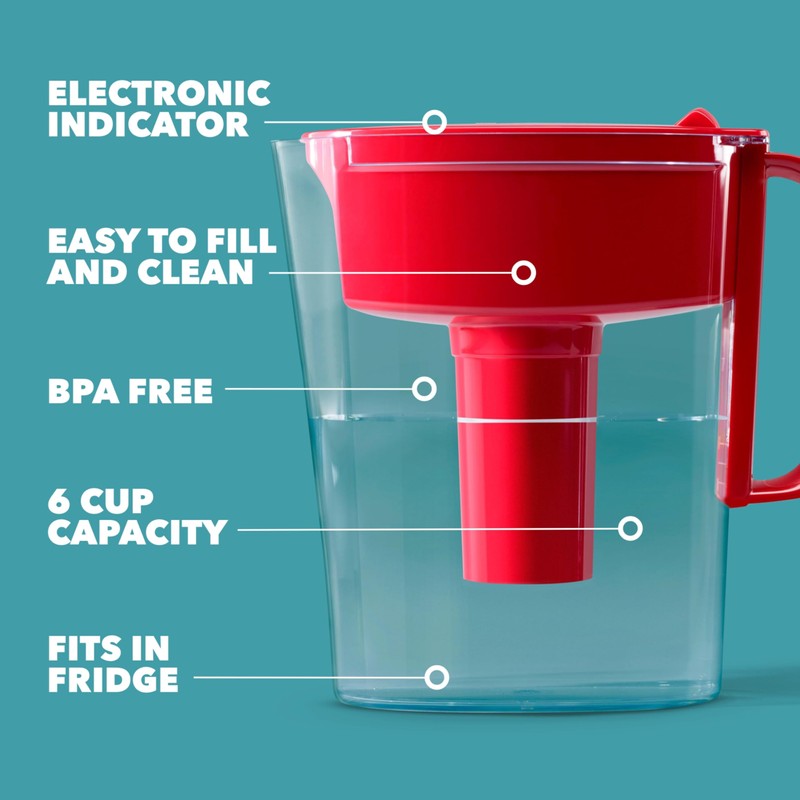 Brita Water Filter Pitcher for Tap and Drinking Water with
