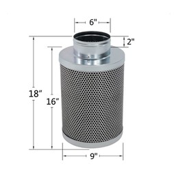 CoolGrows Industrial Air Purifiers, Odor Control for Industrial and Commercial Use