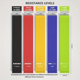 Exercise Resistance Bands Set, 5 Levels 5-40 lbs, Natural Latex, with Carry Bag
