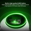 Solar Light 9LEDs IP55 Waterproof 6500K White Light Solar Light