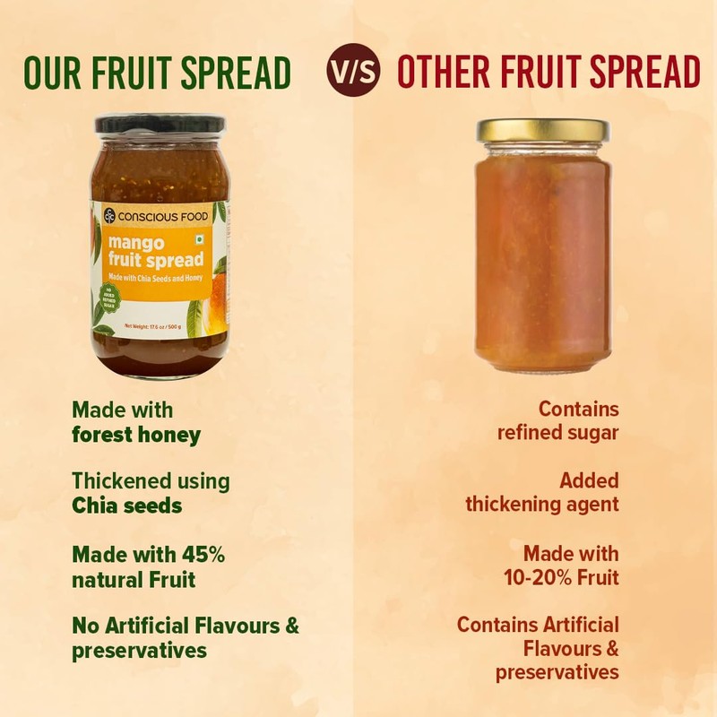 Conscious Food Mango-Honey Fruit Spread 17.6 oz | 100% Natural