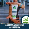 SURPASS Magnesium Recovery Gel for Athletes, Promotes Recovery and Performance