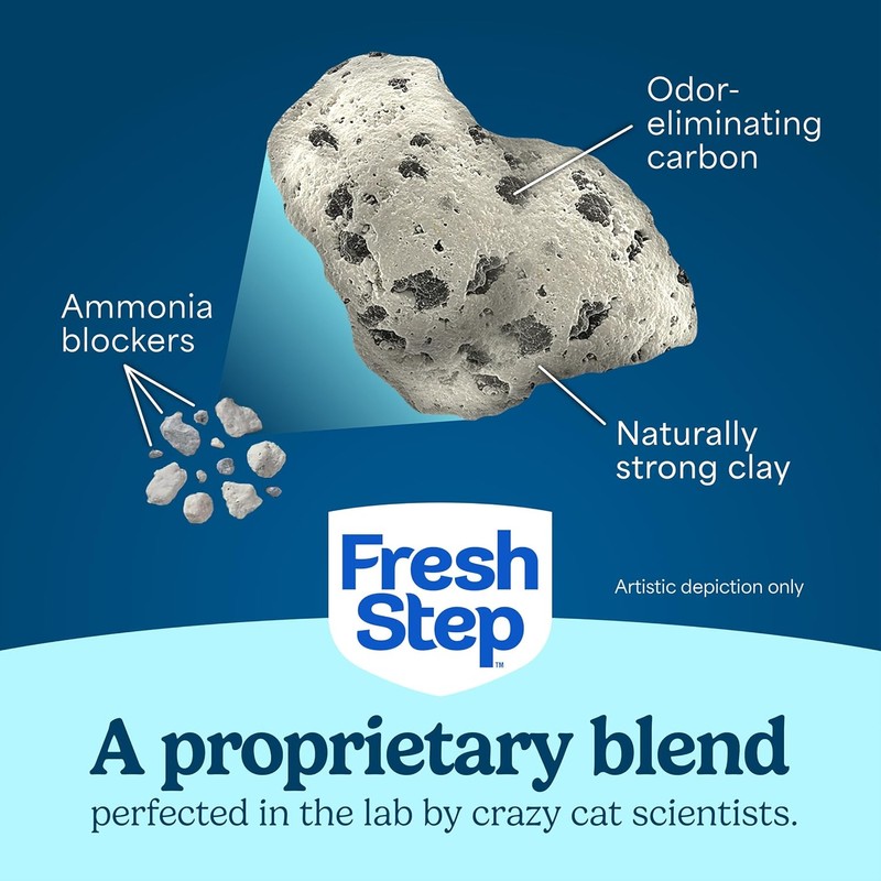 Fresh Step Advanced Ever Fresh Multi Cat Clumping Cat Litter,