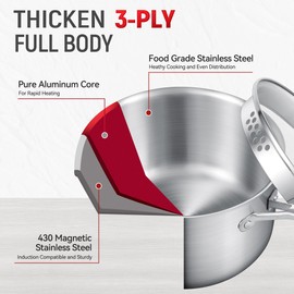 Buttermelt Pots and Pans Set- Tri-ply Full Body Stainless Steel Cookware Set, 2.5 QT Saucepan with Steamer Basket & 7 Inch Frying Pan Skillet, Pots and Pans for Boiling Gravies, Pasta, Noodles, Omelet