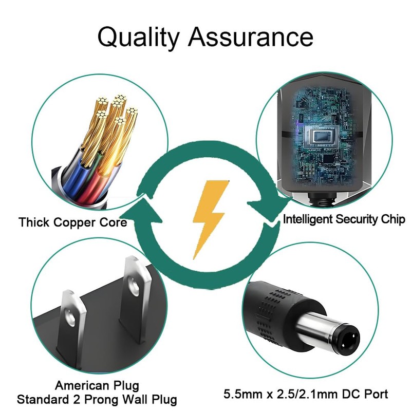 5V 1A AC Adapter 5W AC/DC Charger AC 100V-240V Wall