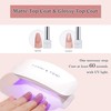 DANNI&TONI UV LED Nail Lamp 60S Timer Nail Dryer Curing