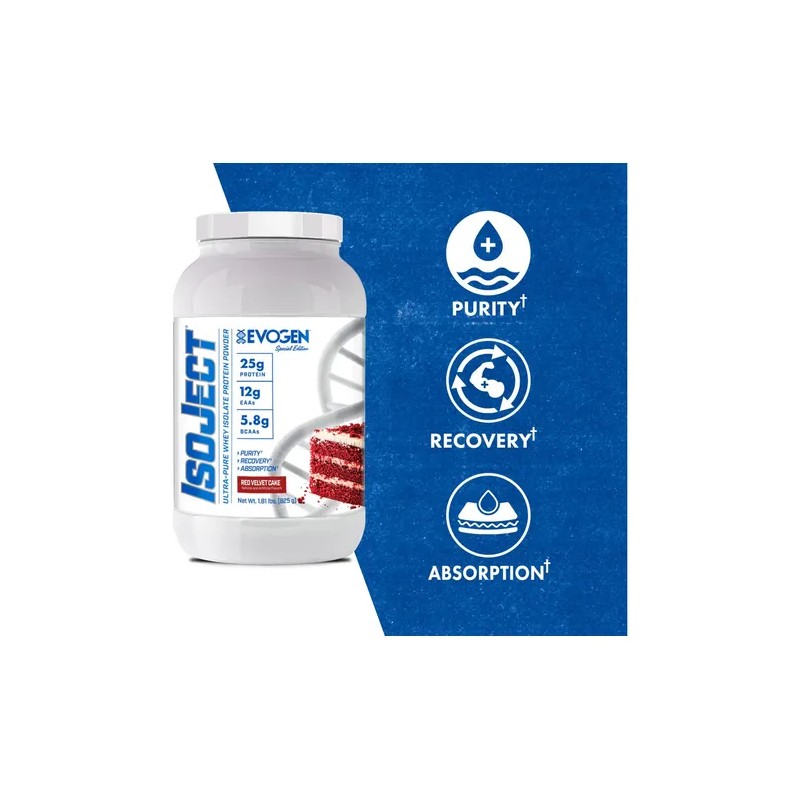 Proteina Aislada Isoject Evogen Isolate 25 Ser Nuevo Sabores