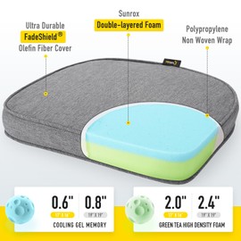 SUNROX Gel Memory Foam Chair Cushions, FadeShield Water-, Stain-Resistant Durable Reversible Seat Cushion Pads with Ties for Indoor/Outdoor Kitchen Dining Office, 19"x19", Set of 4, Heather Charcoal