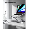 ivoler Adjustable Laptop Stand with 360° Rotating Base,Ergonomic Laptop Stand