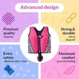 Limmys Premium Kids Swim Vest - Toddler Swim Jacket, and Buoyancy Swimming Aid - Modern Design Swimming Vest for Boys, Girls and Babies - Drawstring Bag Included