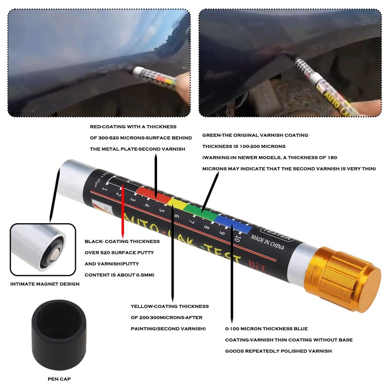 LT Easiyl Car Paint Tester with Magnetic Tip Scale for