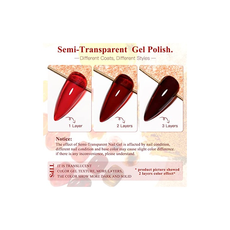 MTSSII- Esmalte en gel con efecto ámbar recupere la tendencia