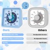 Secura Secura 60-Minute Visual Timer for Kids, Time Clocks, Countdown