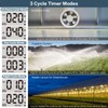Techbee Repeat Cycle Timer Plug Outlet, 15A 1HP