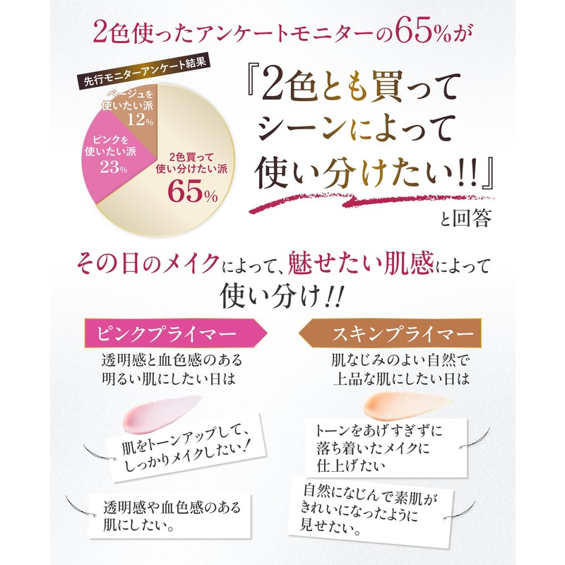 【Cumulative 1 million units Pore, fine wrinkles instantly hide Makeup