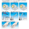 Top Industry (TOP) Speed Wrench, Pipe Wrench Opening 0.3 -