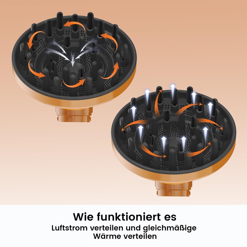 AIRUISH Upgraded Diffusor für Dyson Airwrap, Düse für alle Modelle