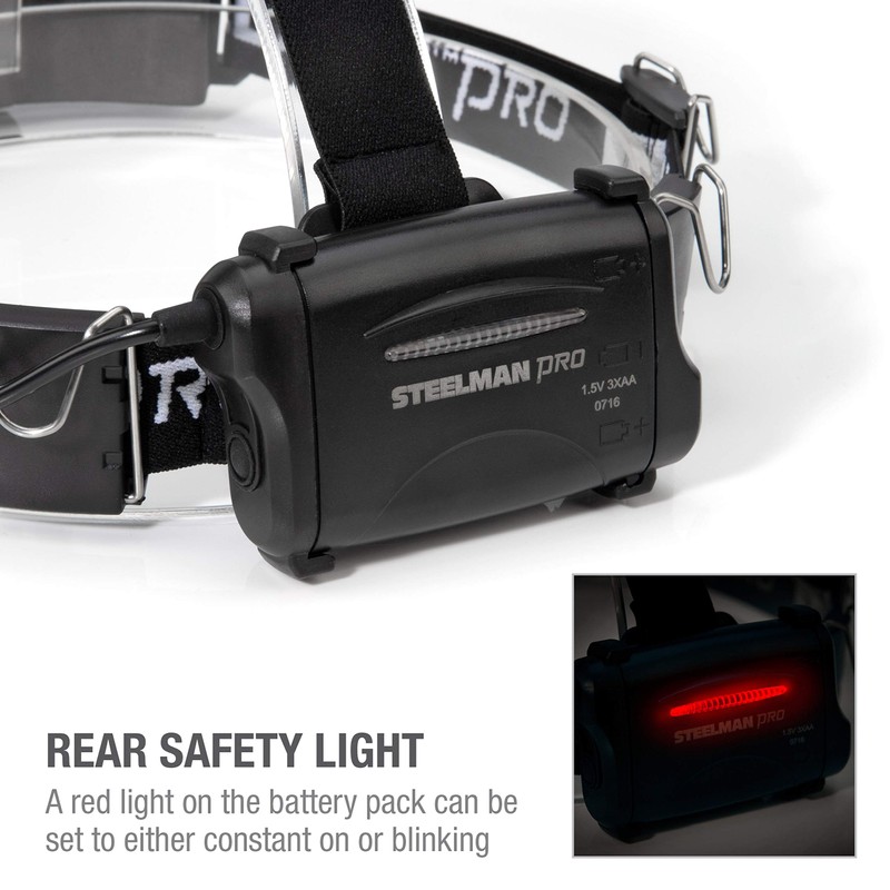 Steelman Pro Slim Profile LED Motion-Sensing Headlamp with Rear Safety
