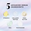 Olay Super Serum Body Wash for Extra Dry Skin, 24hr