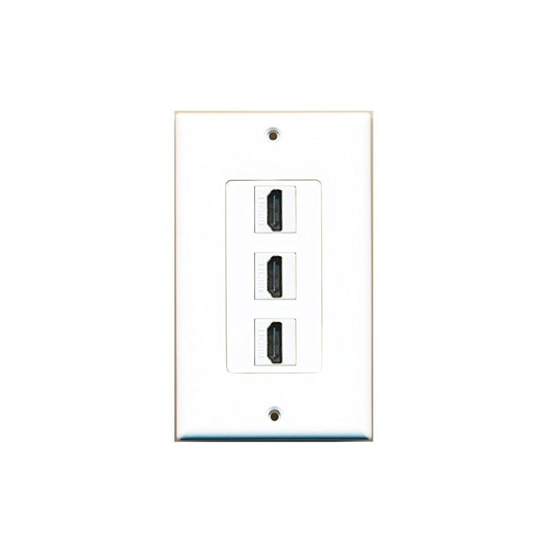 RiteAV - 3 Port HDMI 2.0 Decorative Wall Plate (White)