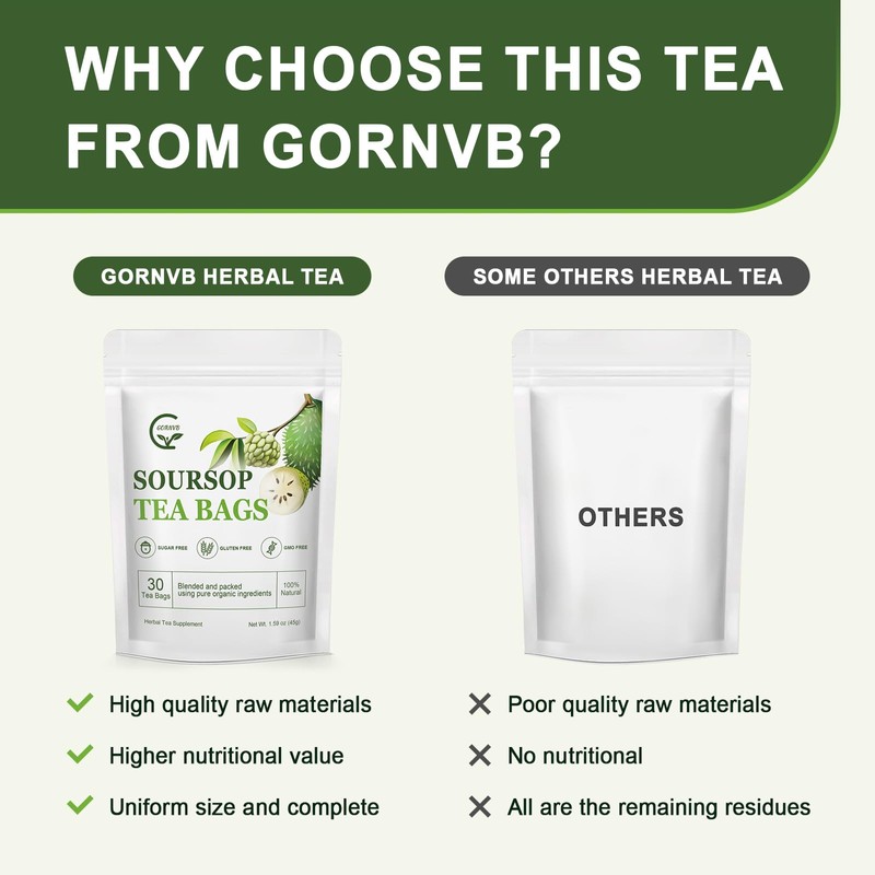 Organic Soursop Leaf Tea Bags | Annona Muricata Herbal Tea