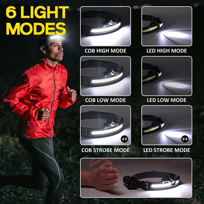 Hokolite 1300 Lumens 230° Wide Beam LED Headlamp Rechargeable Flashlights