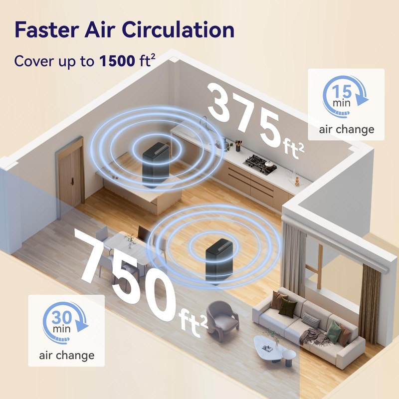 P280 P260 Air Purifier Replacement Filter,Only Compatible with TPLMB/YARIKI P280