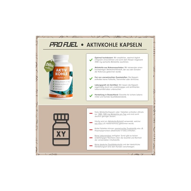 Activated Carbon Capsules 180x – Optimal High Dose with 2000